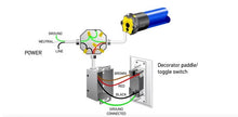 Load image into Gallery viewer, Somfy motor wiring diagram 4 wire
